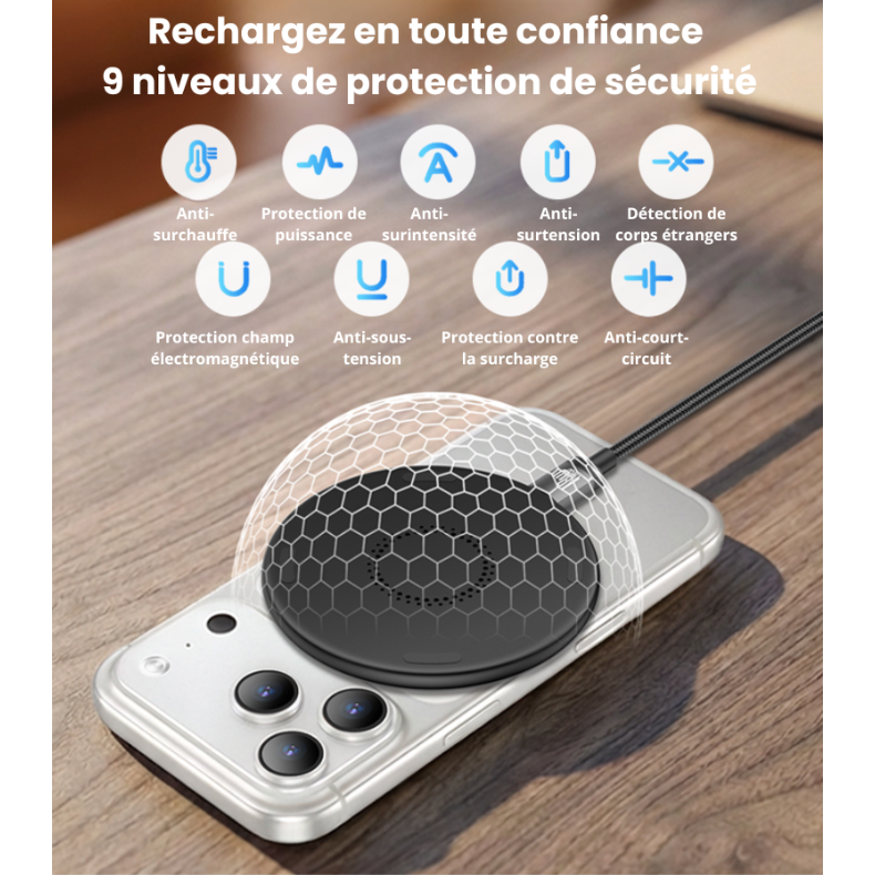 Rechargez en toute confiance, 9 niveaux de protection de sécurité