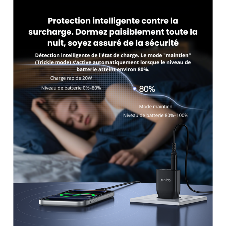 Puce intelligente, surveillance en temps réel