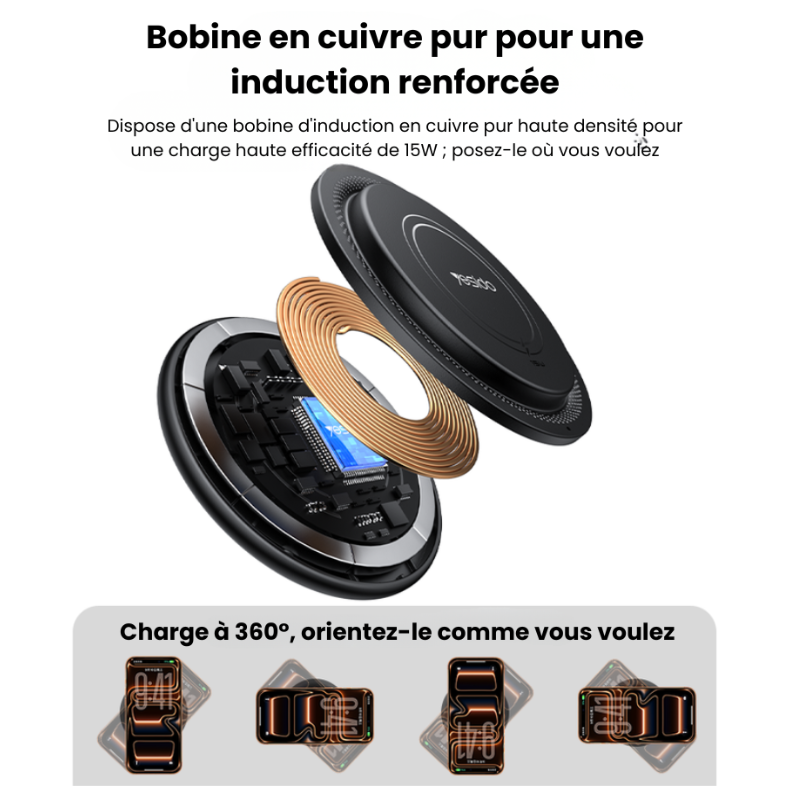 Bobine en cuivre pur pour une induction renforcée