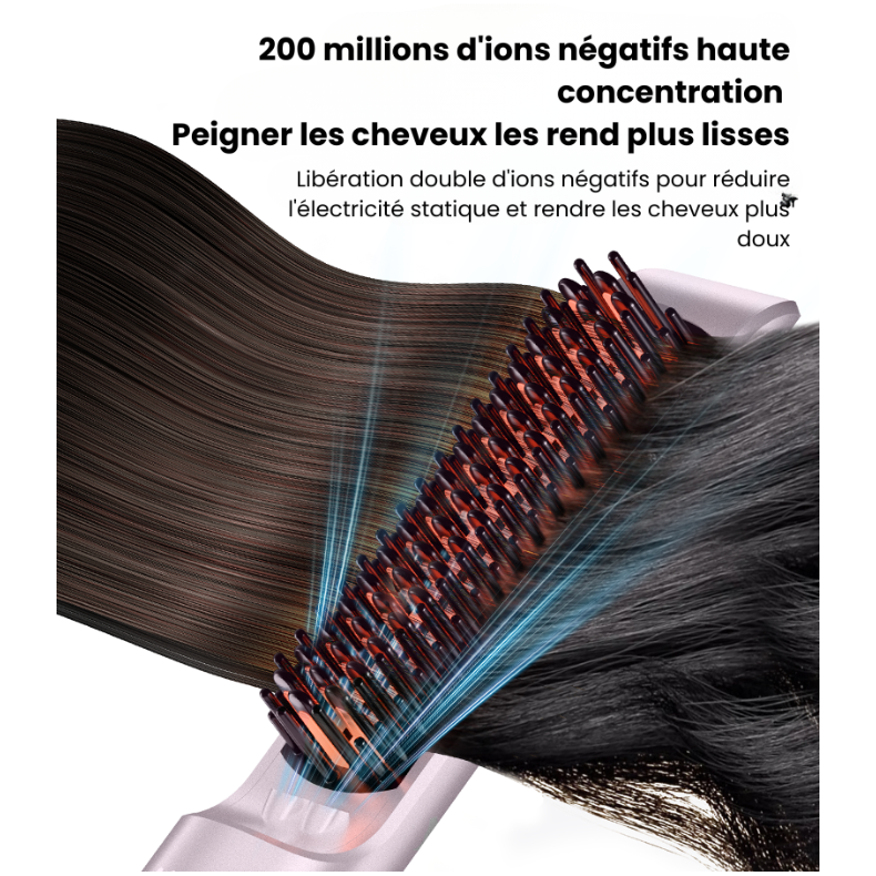 Brosse lissante  à ions négatifs