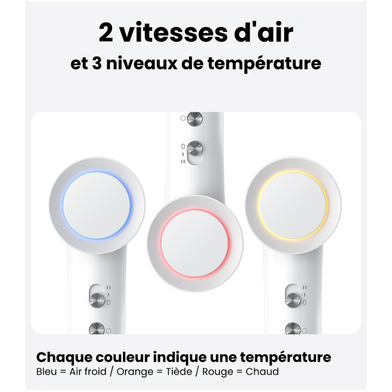 Sèche-cheveux ionique  – Moteur brushless 100 000 tr/min