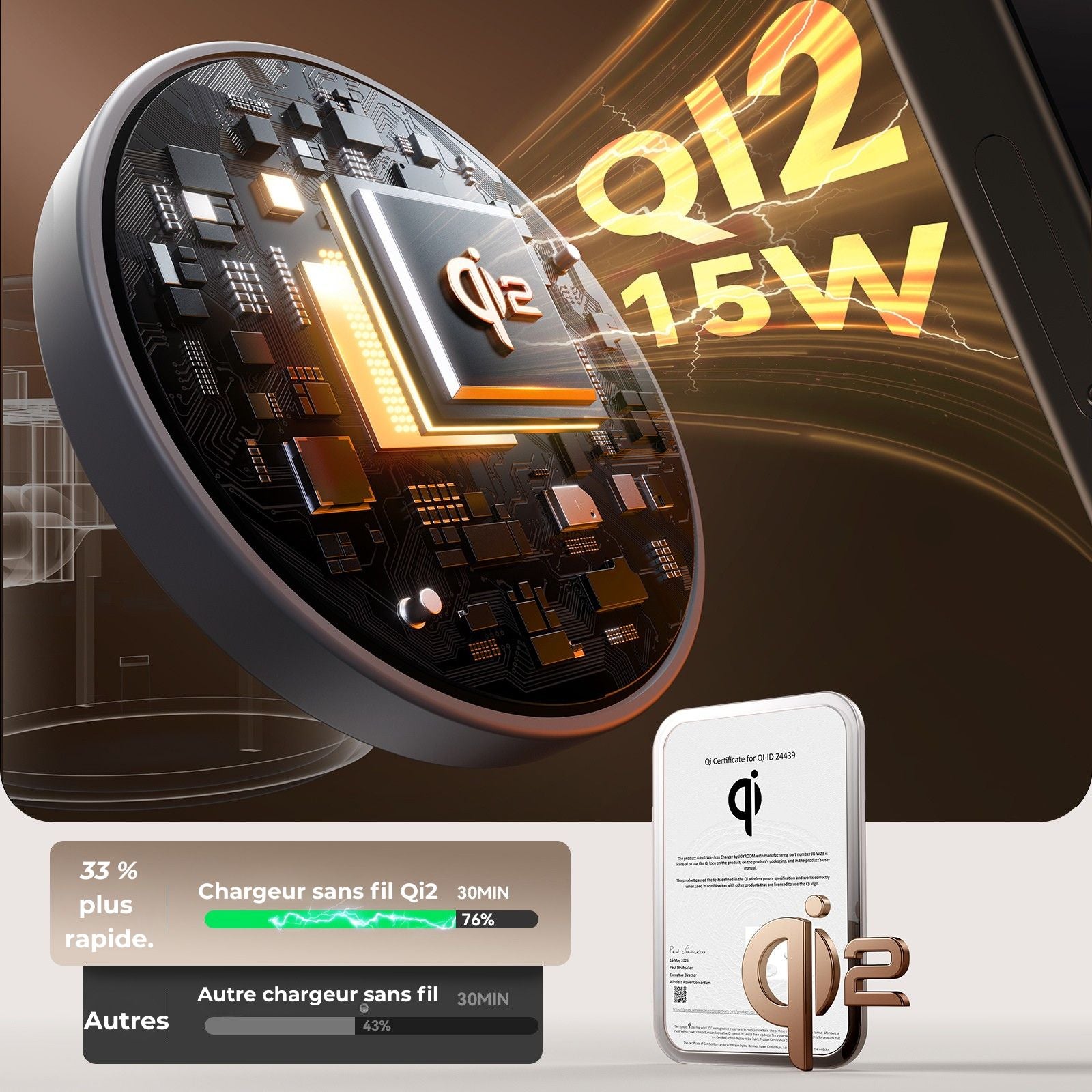 Station de charge Induction Qi2 (4-en-1)