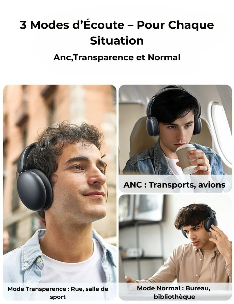 Casque sans fil avec réduction de bruit hybride ANC – vue 9