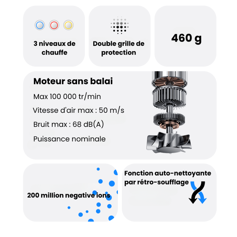 Sèche-cheveux ionique  – Moteur brushless 100 000 tr/min