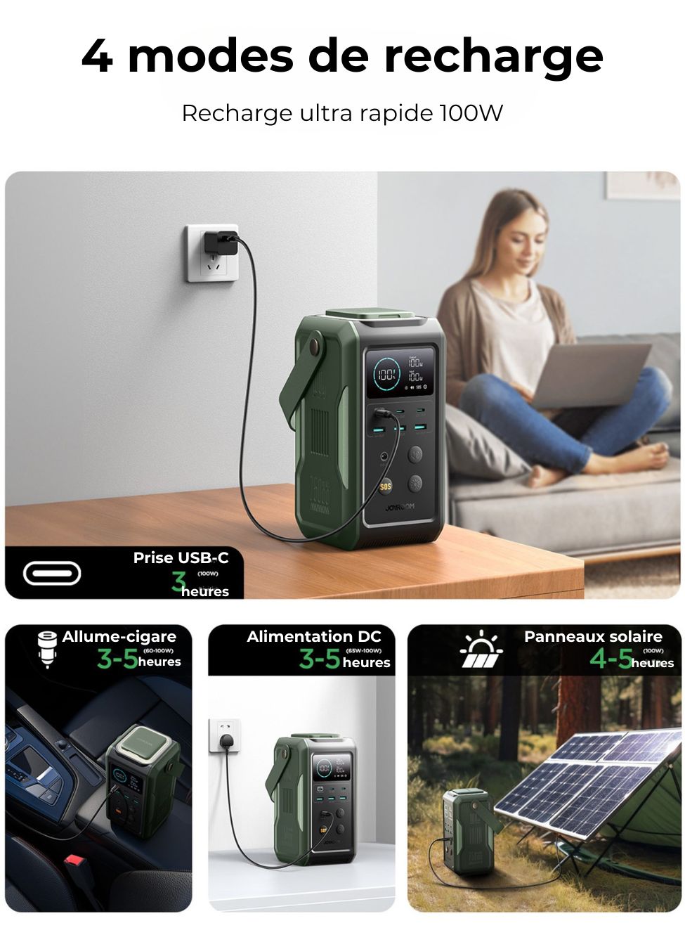 Batterie externe 75 000 mAh – 100 W – Multi-ports – Lampe et SOS – vue 8