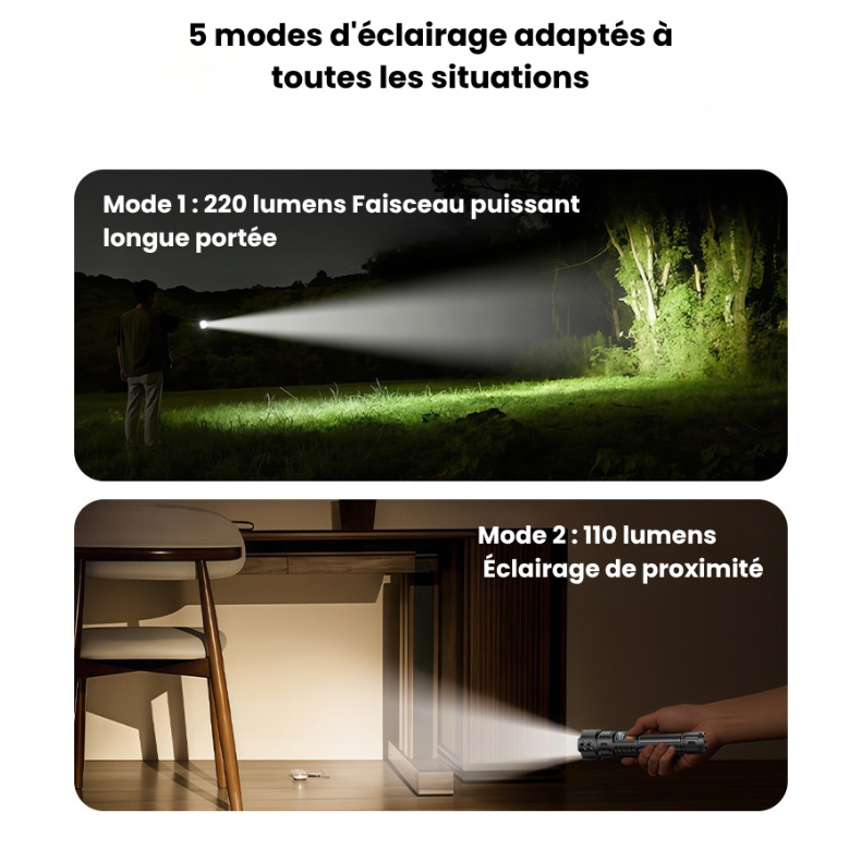 Lampe torche LED tactique zoom télescopique 220 lumens