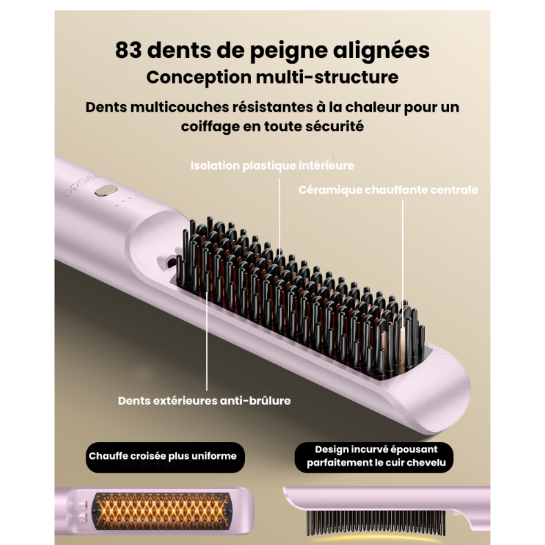 Brosse lissante  à ions négatifs