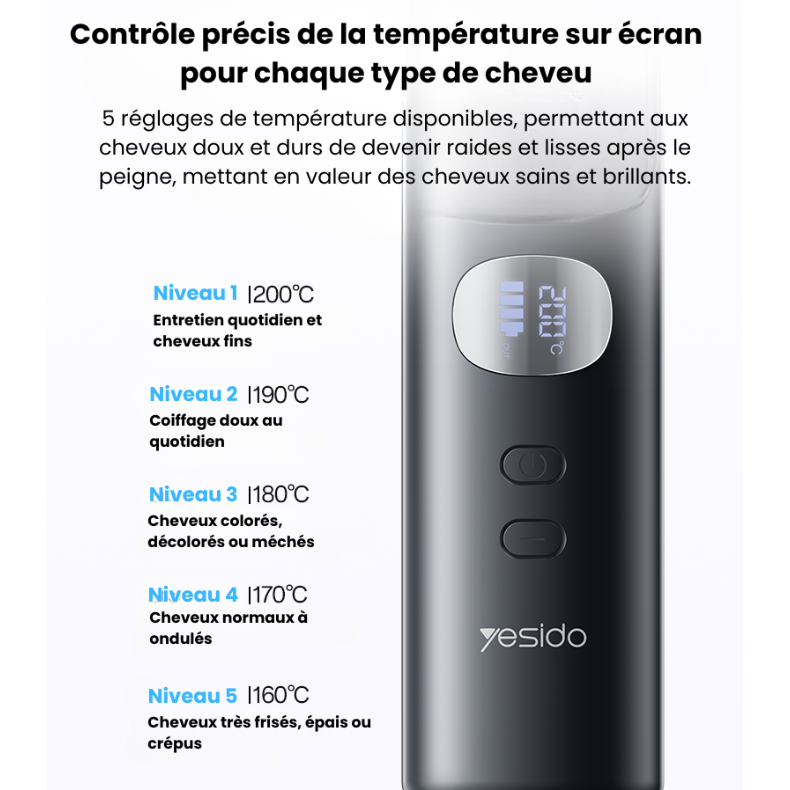 Brosse Lissante Sans Fil Rechargeable