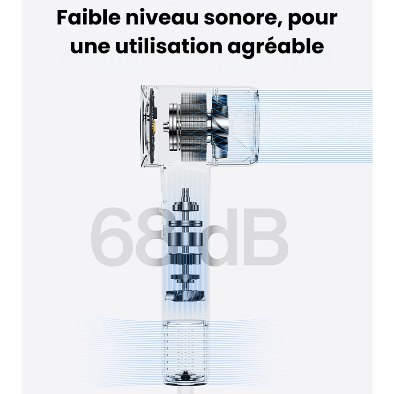 Sèche-cheveux ionique  – Moteur brushless 100 000 tr/min