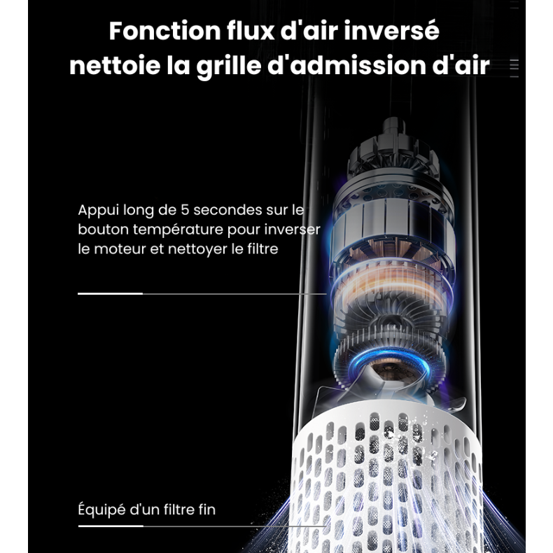 Sèche-cheveux ionique  – Moteur brushless 100 000 tr/min