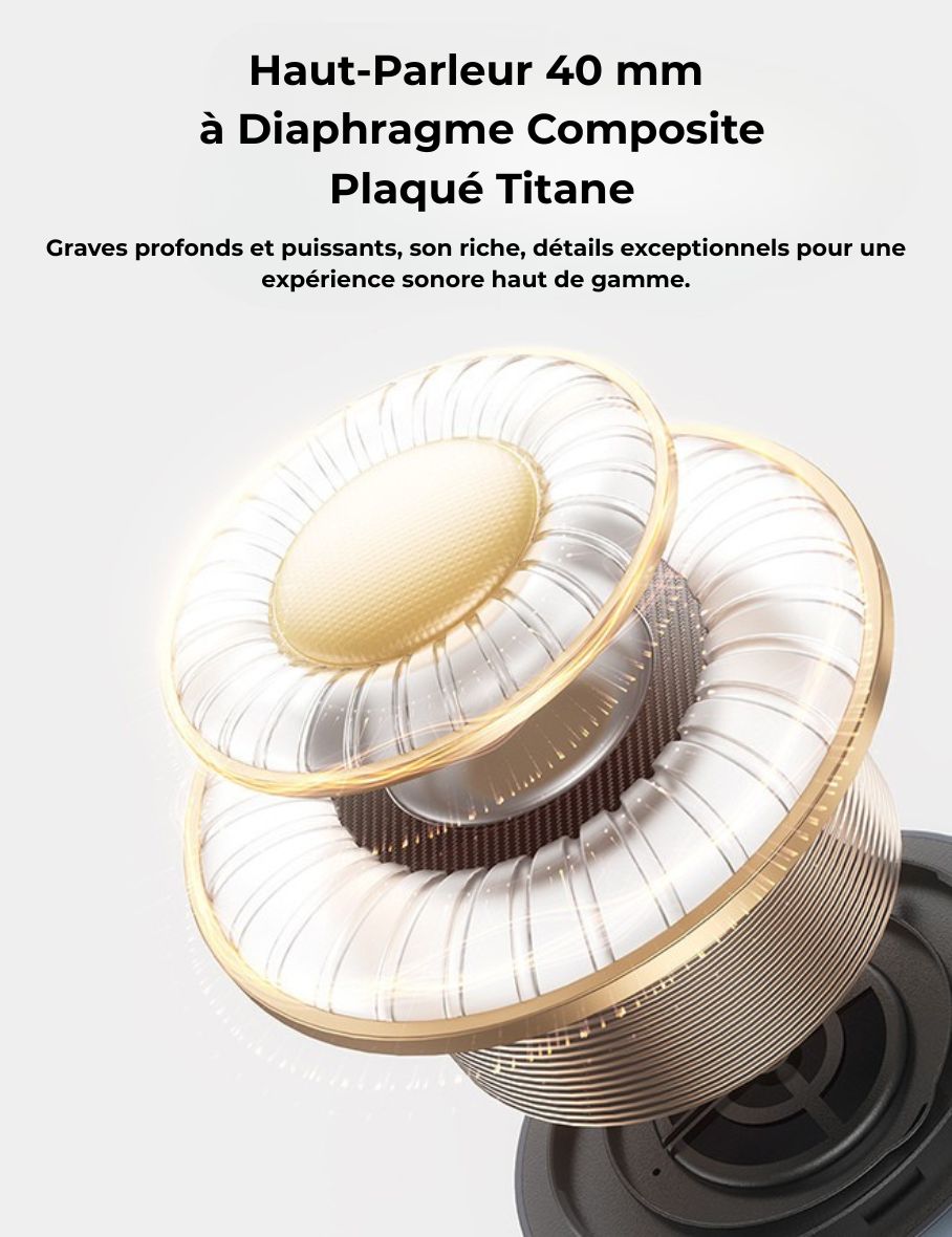 Casque sans fil avec réduction de bruit hybride ANC – vue 5