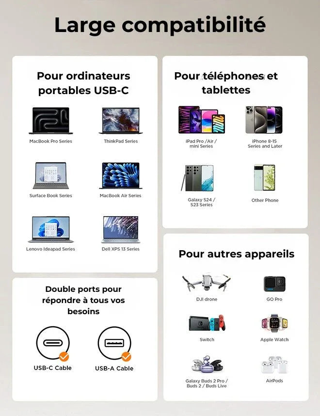 Chargeur d’alimentation 65 W avec câble USB-C rétractable – vue 6