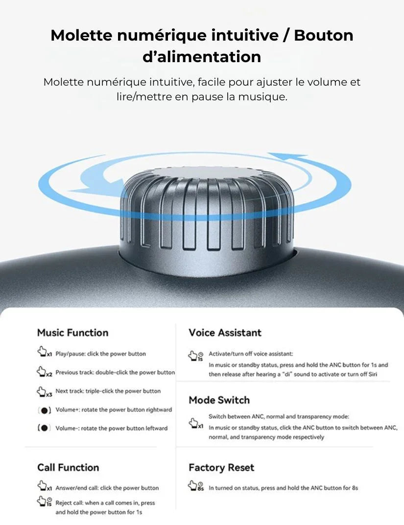 Casque sans fil avec réduction de bruit hybride ANC – vue 4