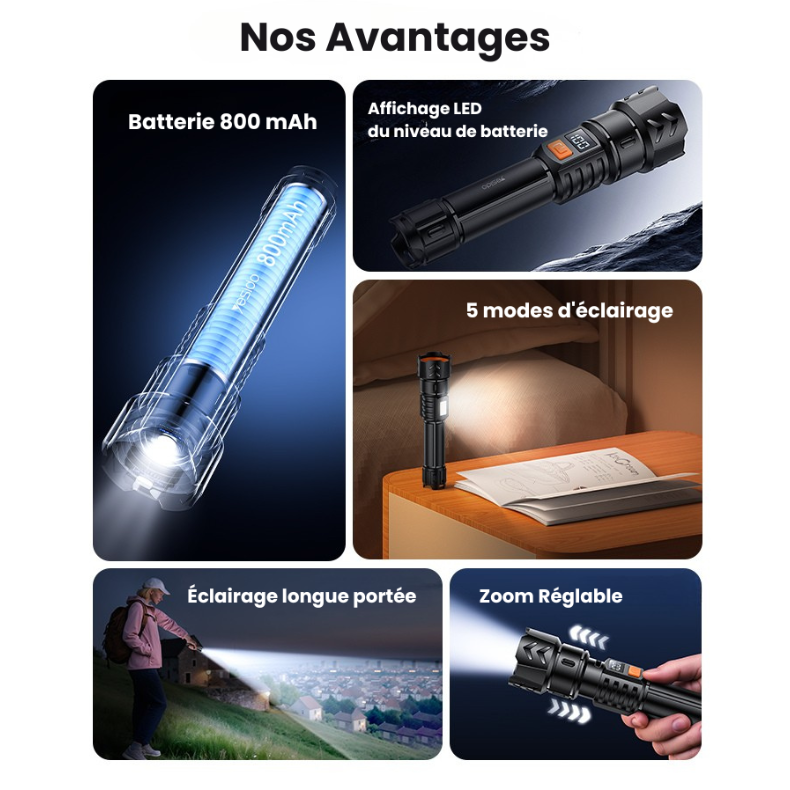 Lampe torche LED tactique zoom télescopique 220 lumens