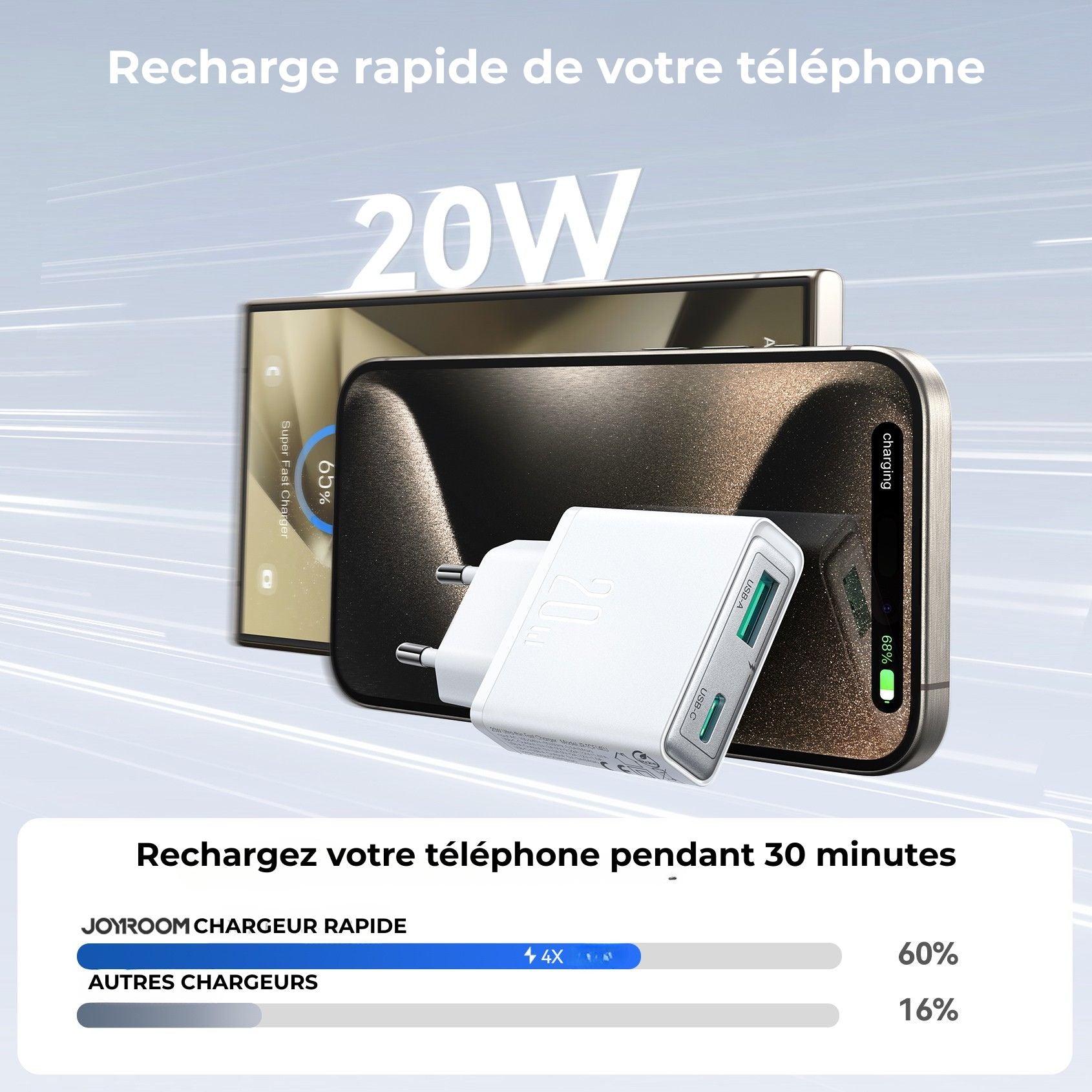 Chargeur mural ultrafin 20 W