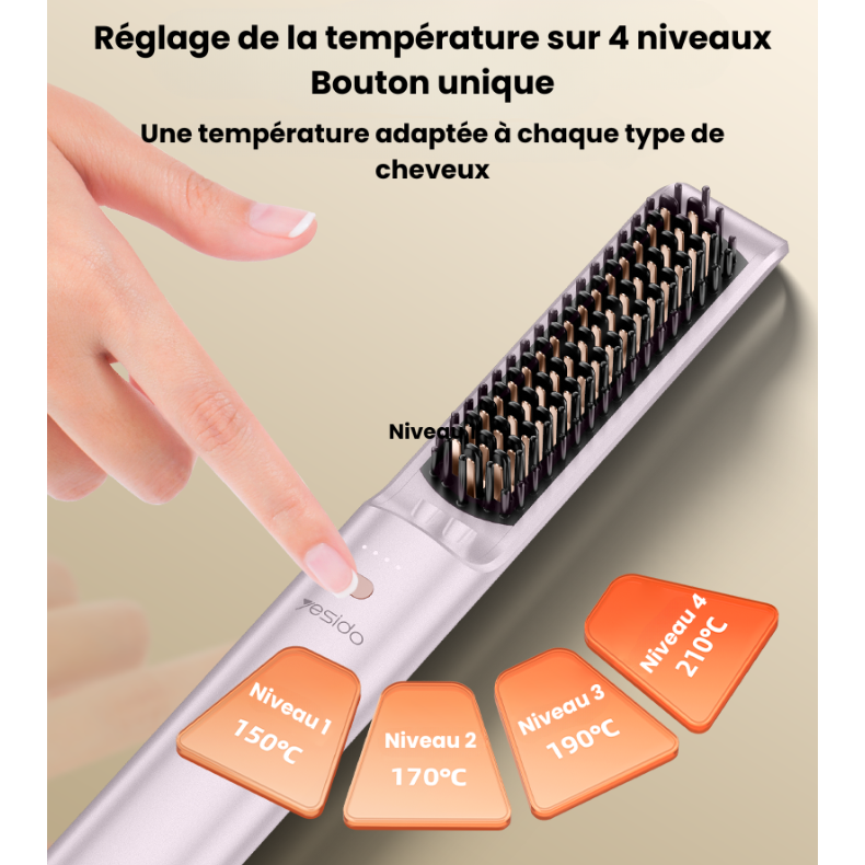 Brosse lissante  à ions négatifs