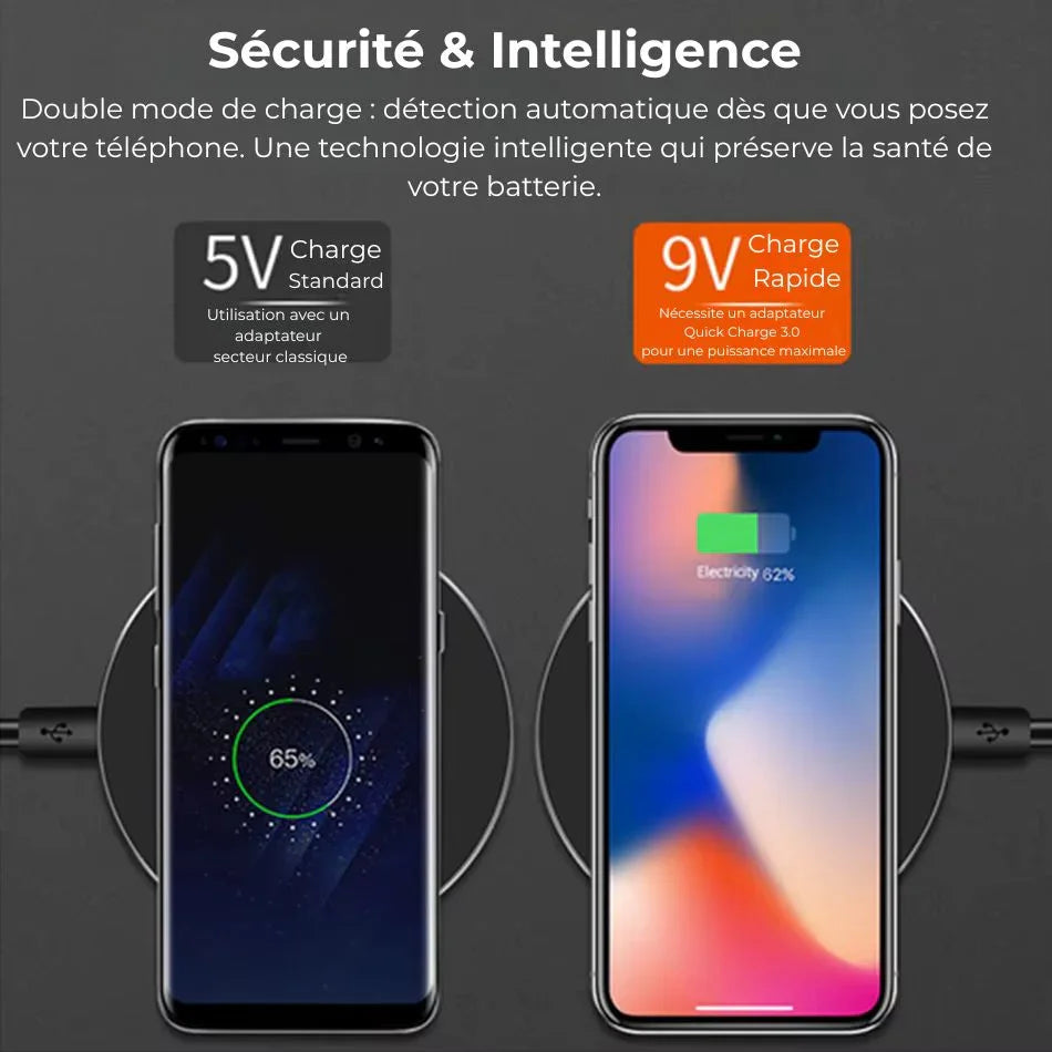 Deux smartphones sur chargeurs sans fil affichant modes de charge rapide et standard