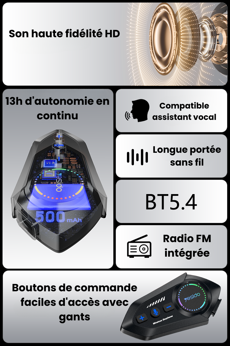 Intercom Bluetooth pour Casque Moto — Étanche IPX6, Radio FM, Assistant Vocal