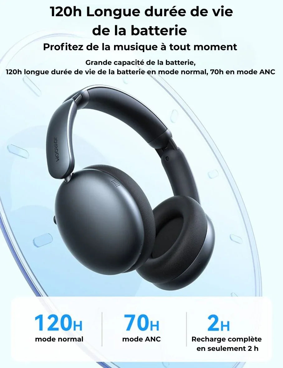 Casque sans fil avec réduction de bruit hybride ANC – vue 3