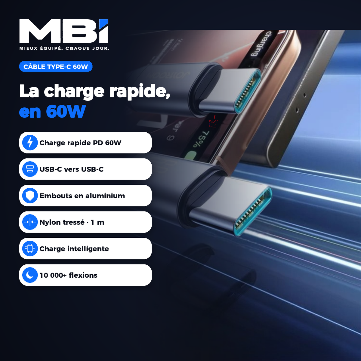 Récapitulatif MBI du câble Type-C vers Type-C 60W