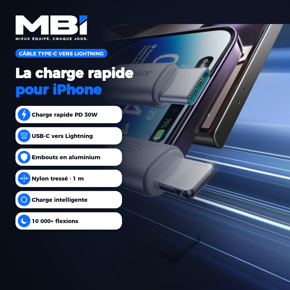 Récapitulatif MBI du câble Type-C vers Lightning 30W