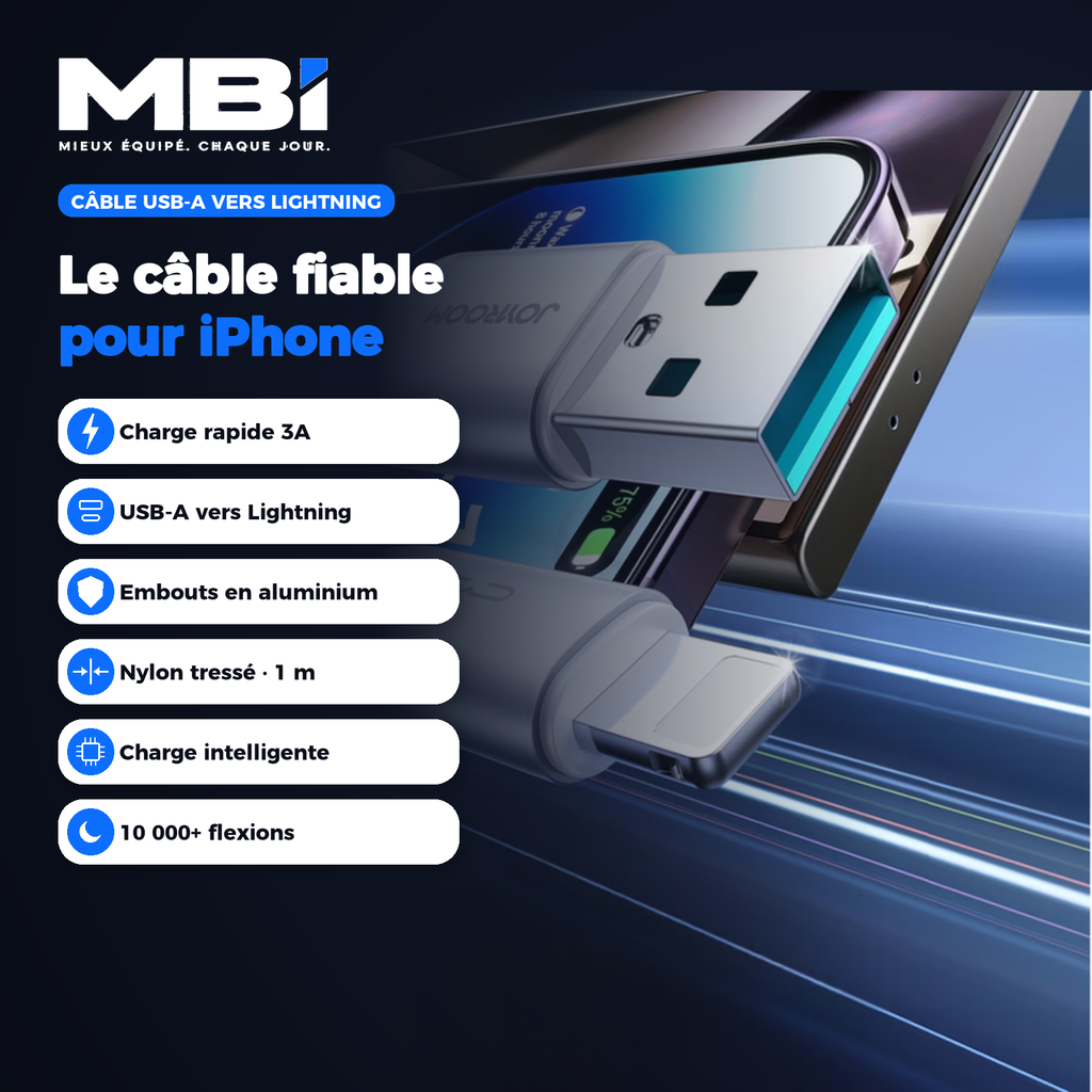 Récapitulatif MBI du câble USB-A vers Lightning 3A