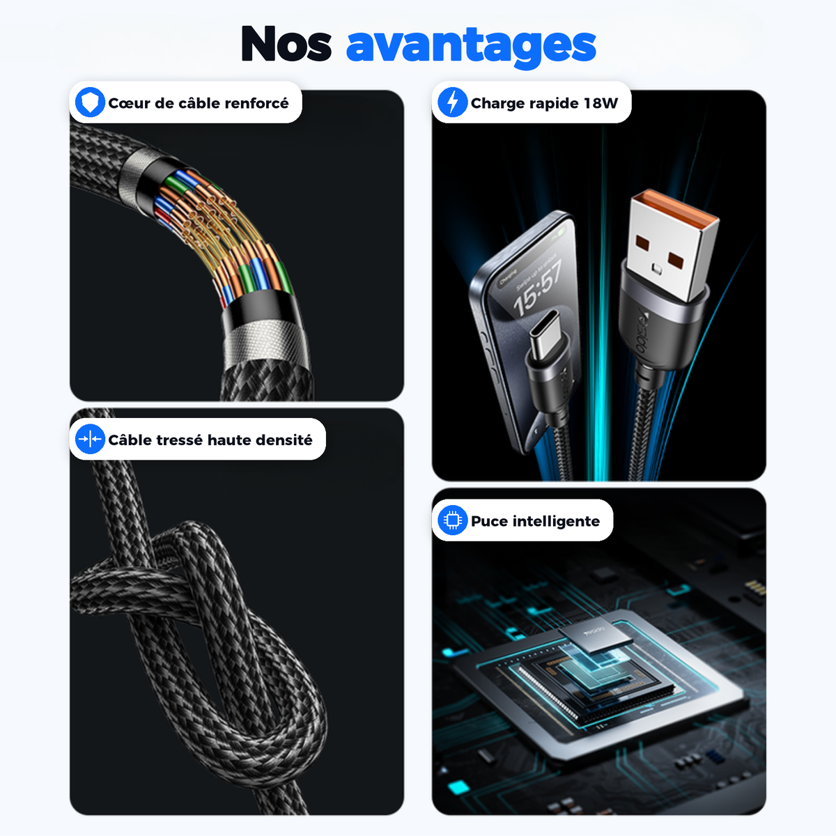 Nos avantages : cœur de câble renforcé, charge rapide 18W, câble tressé haute densité, puce intelligente