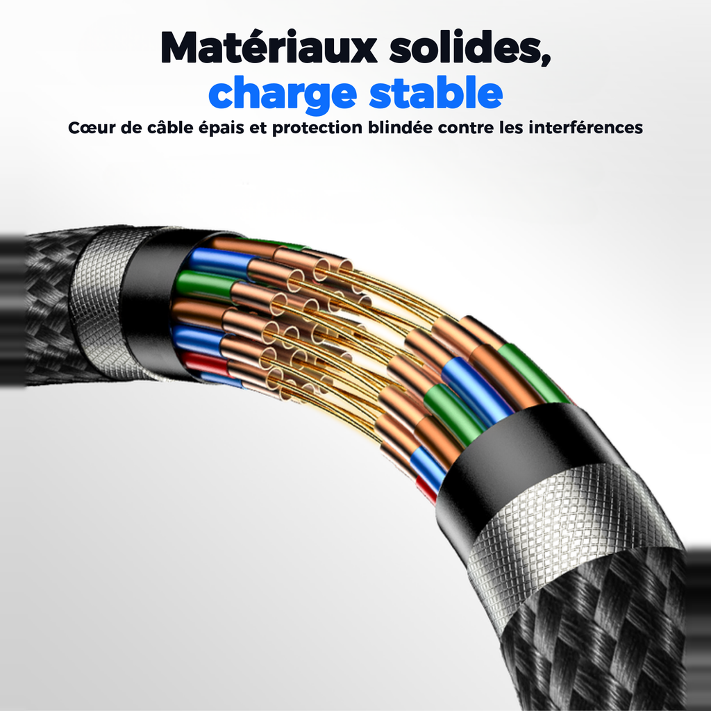 Matériaux solides : cœur de câble épais et protection blindée, charge stable