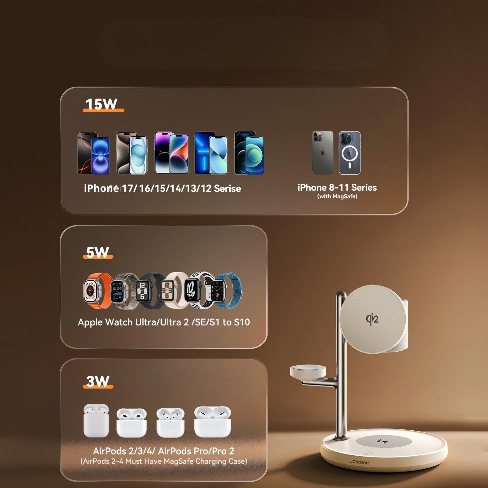 Station de charge Induction Qi2 (4-en-1)