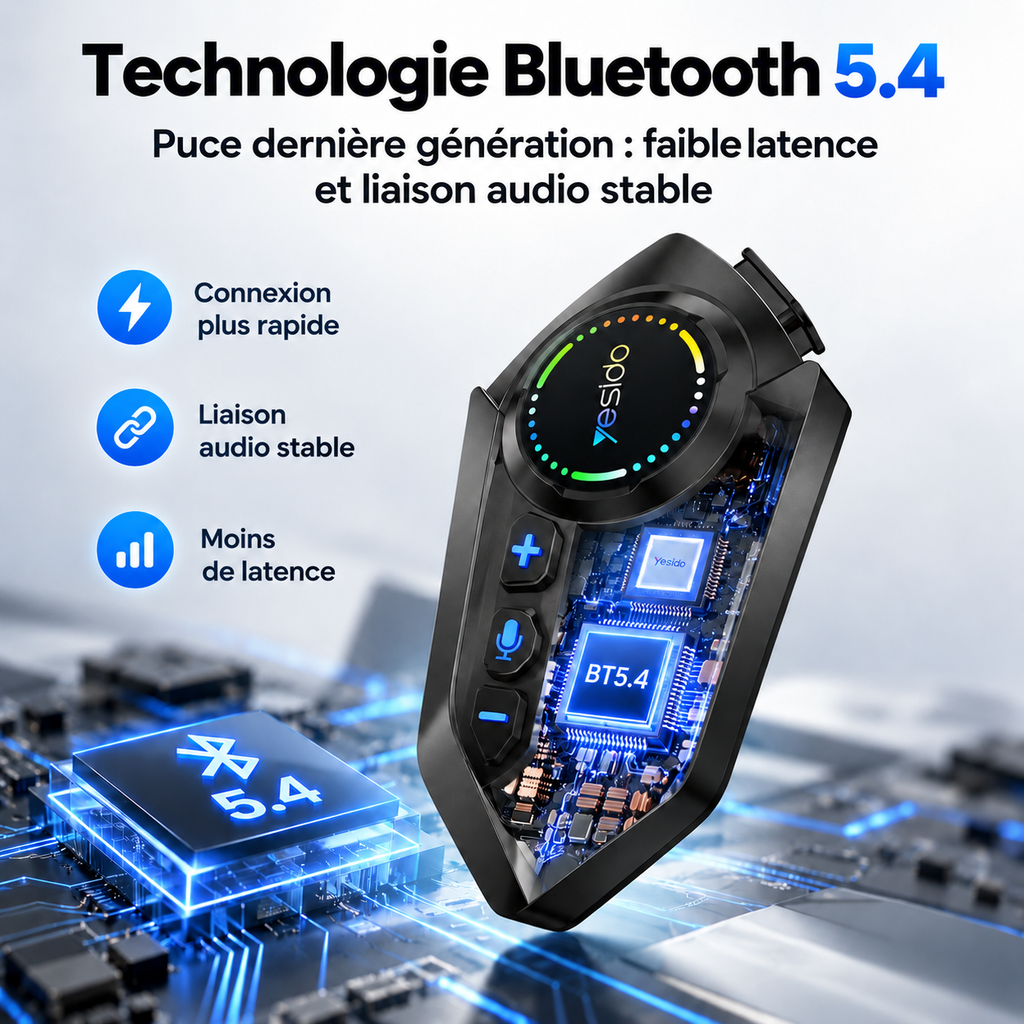 Intérieur du kit Bluetooth moto avec puce Bluetooth 5.4 : connexion plus rapide, audio stable, faible latence