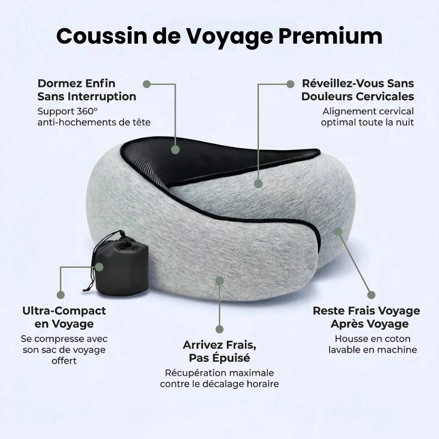 Coussin Voyage Ergonomique (Pack complet : Masque de nuit + bouchon d'oreille )
