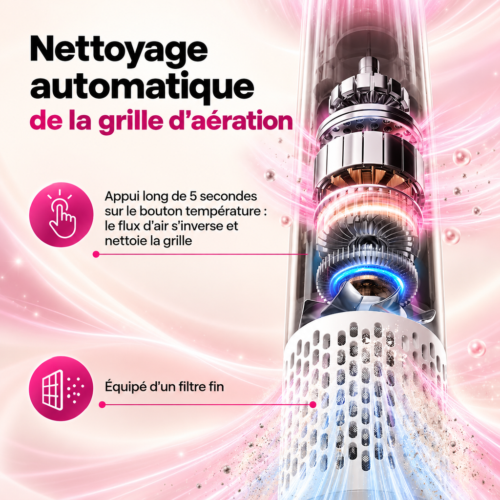 Nettoyage automatique de la grille d'aération : appui de 5 secondes pour inverser le flux d'air, filtre fin